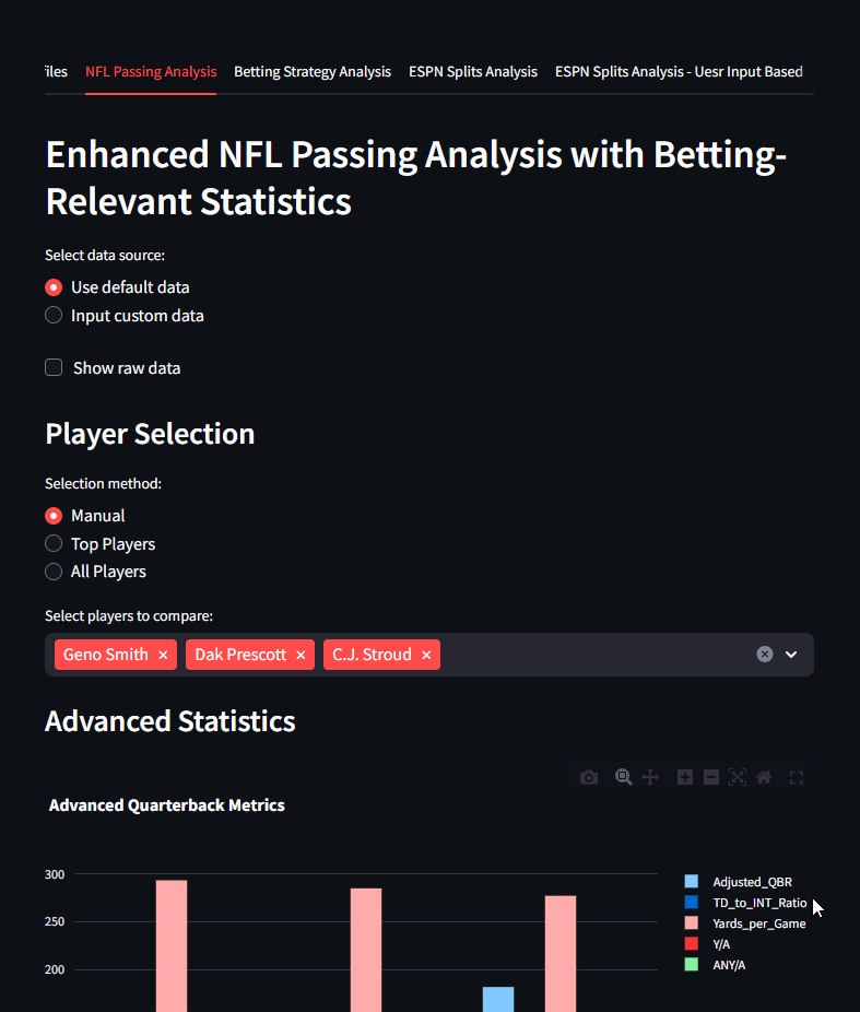 Sports Betting Algorithm & Analytics